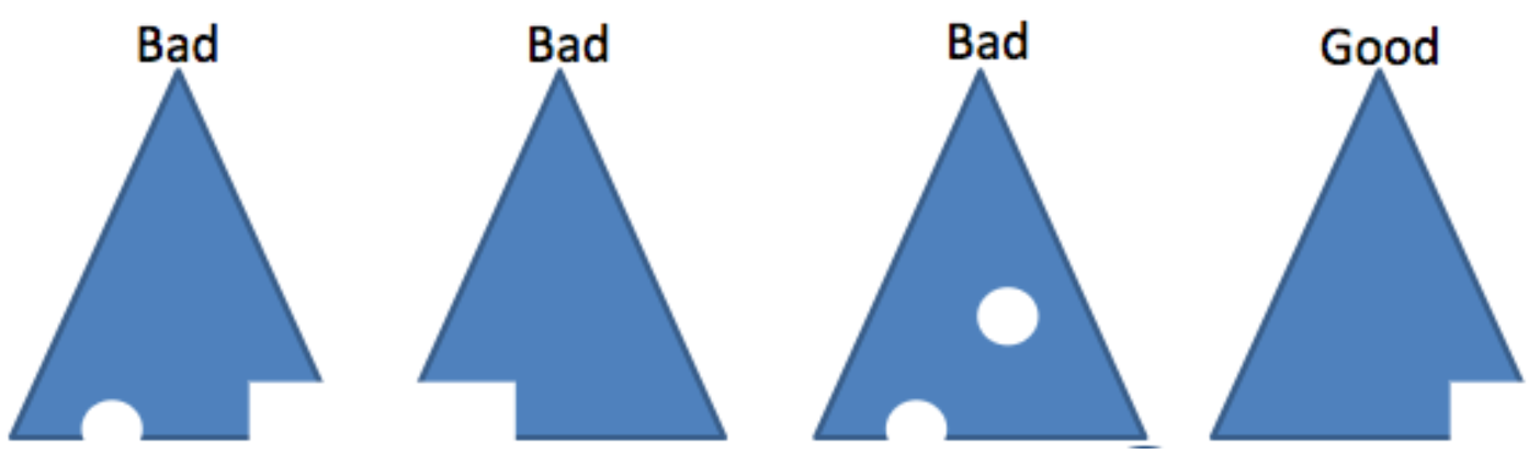 heap-shape-feature